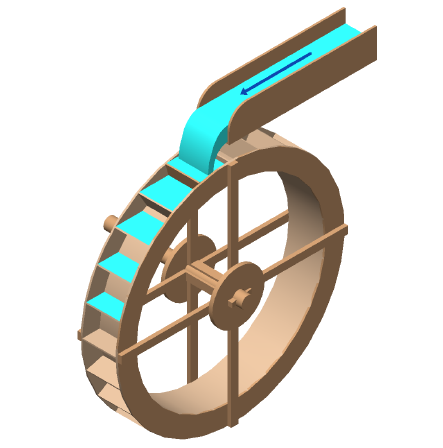windpower